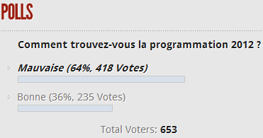 Sondage Rock en Seine